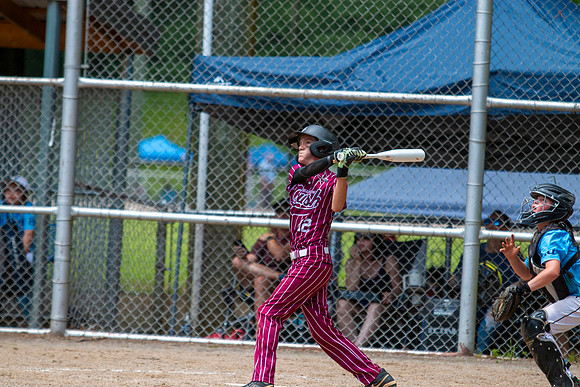 Martinsville pool play 316
