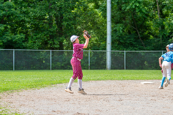 Martinsville pool play 184