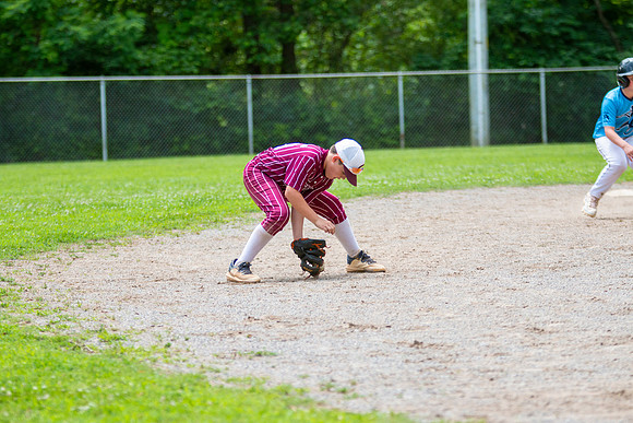 Martinsville pool play 325