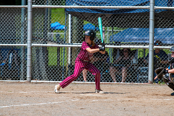 Martinsville pool play 203