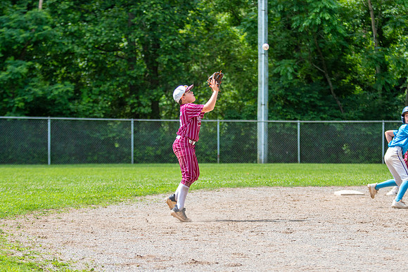 Martinsville pool play 183