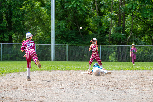 Martinsville pool play 186