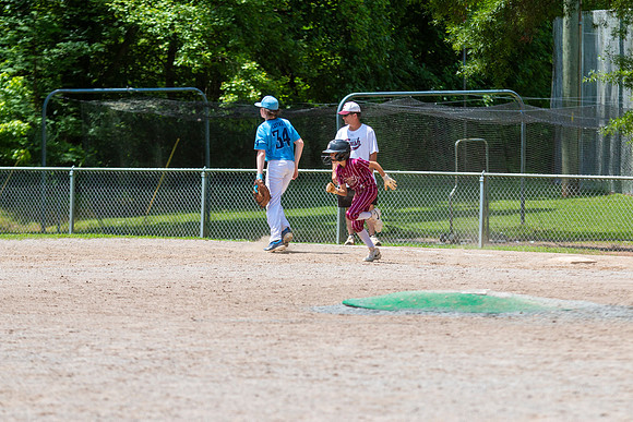 Martinsville pool play 249