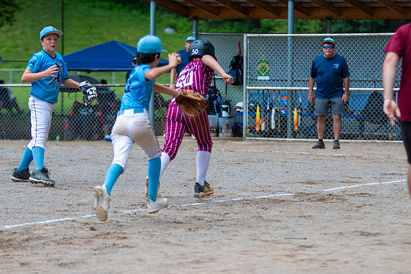 Martinsville pool play 286