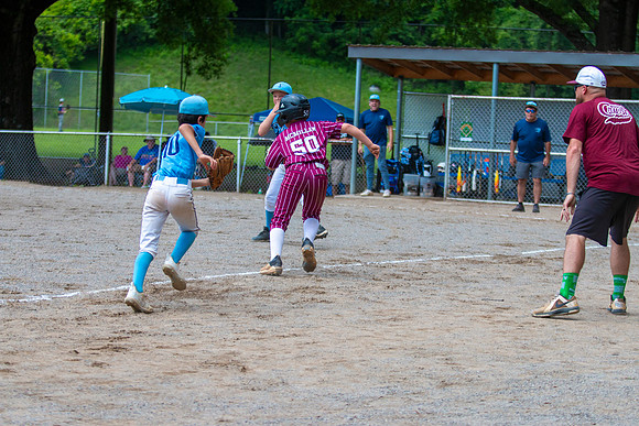 Martinsville pool play 284