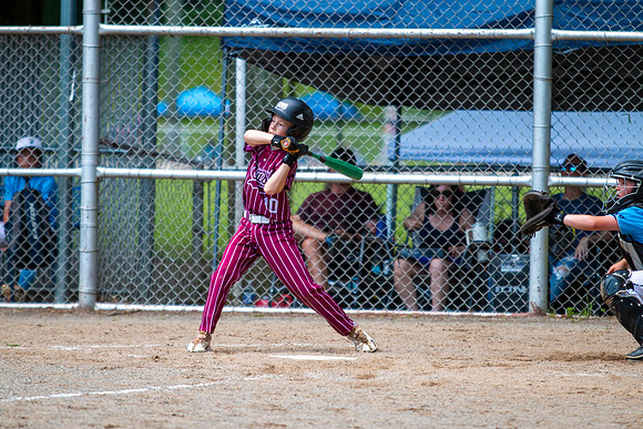 Martinsville pool play 274